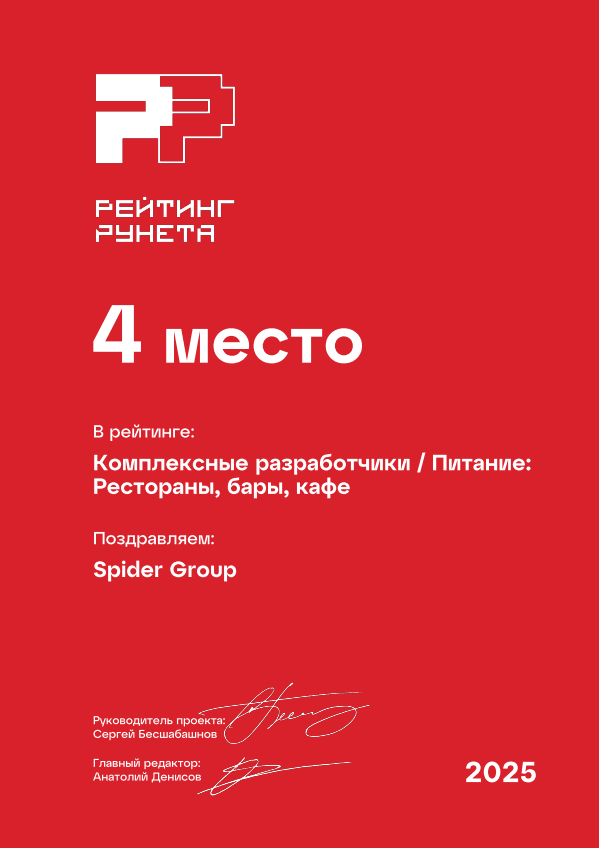4 место. Питание: Рестораны, бары, кафе / Комплексные разработчики